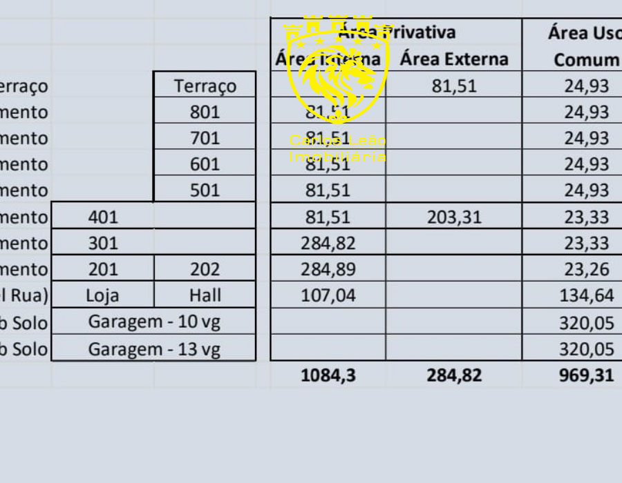 Prédio Inteiro à venda com 1 quarto, 2338m² - Foto 6